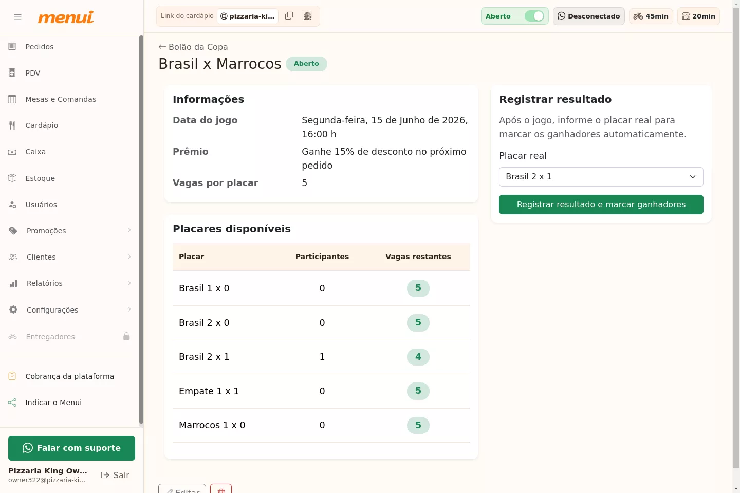 Registro do resultado no painel