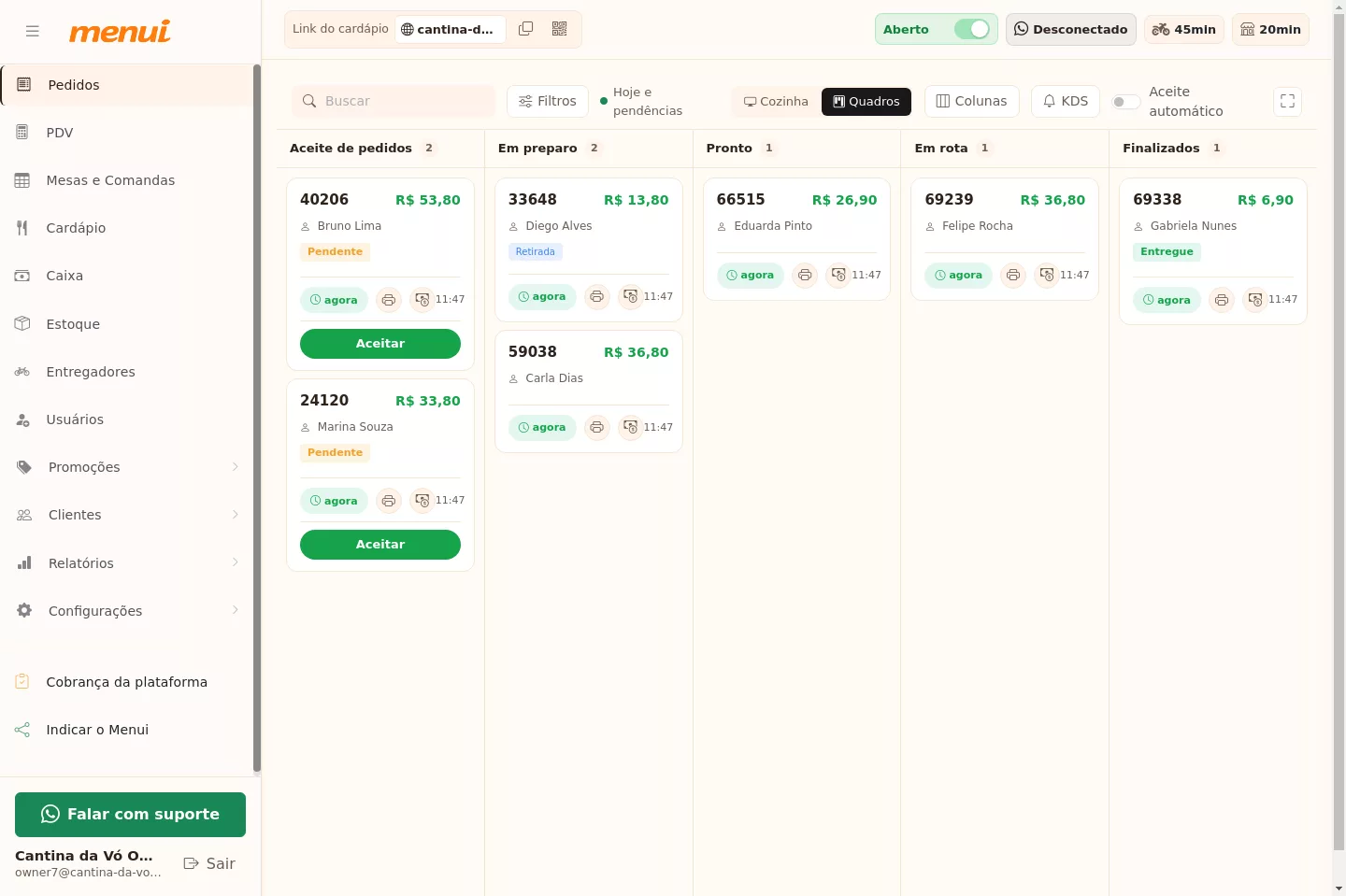 Visão de quadros do gerenciador de pedidos